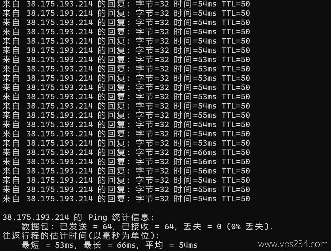丽萨主机香港VPS网络测试-本地Ping平均延迟