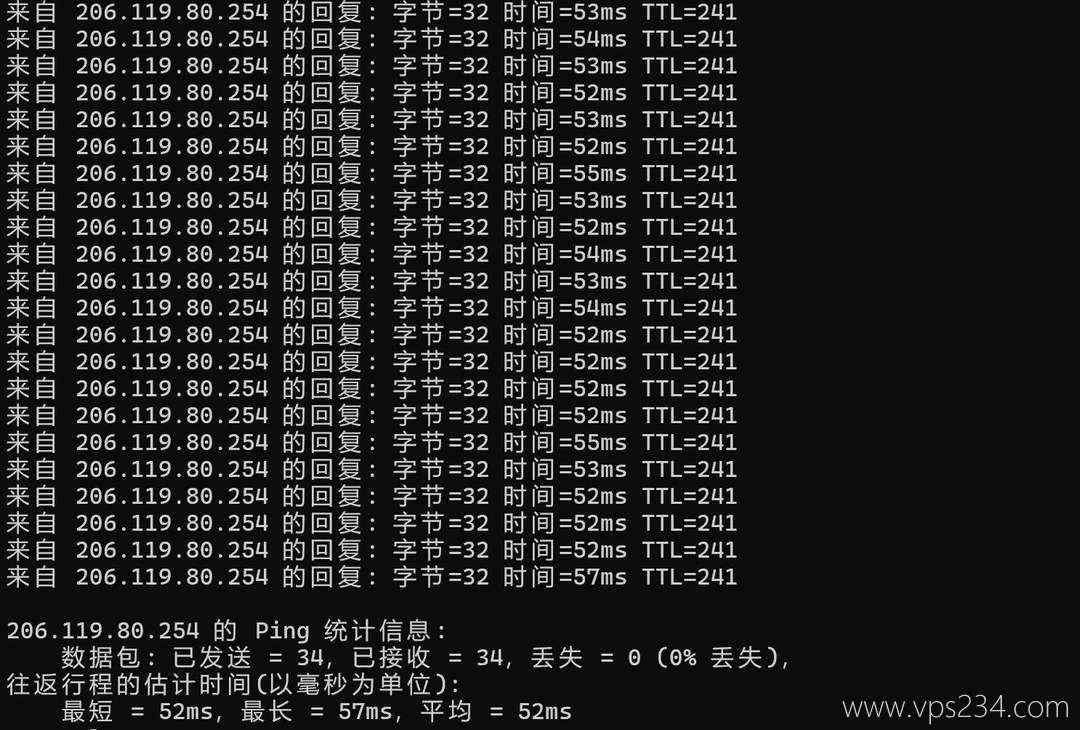 华纳云香港高防服务器网络测试-本地Ping平均延迟