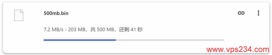 VPSServer德国VPS网络测试-下载速度