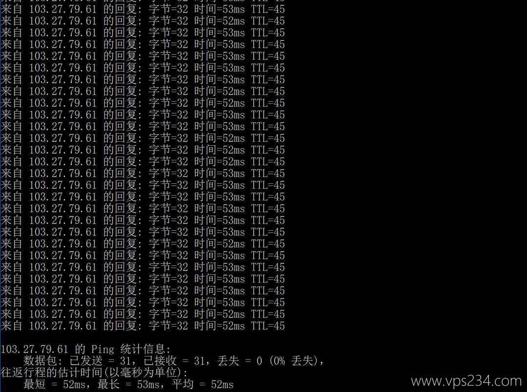 不二云香港大带宽VPS云服务器网络测试-本地Ping平均延迟