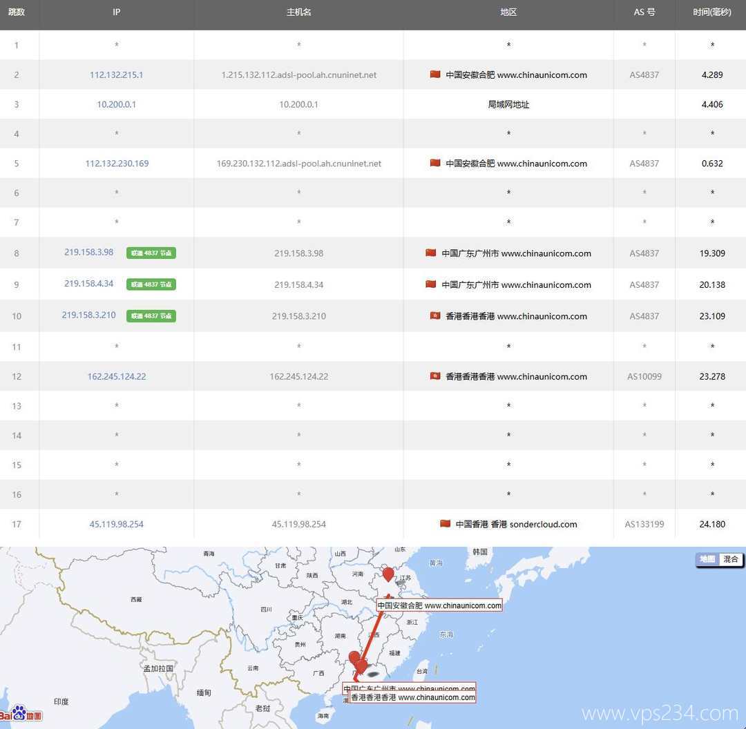 恒创主机香港大带宽VPS云服务器网络测试-联通去程路由