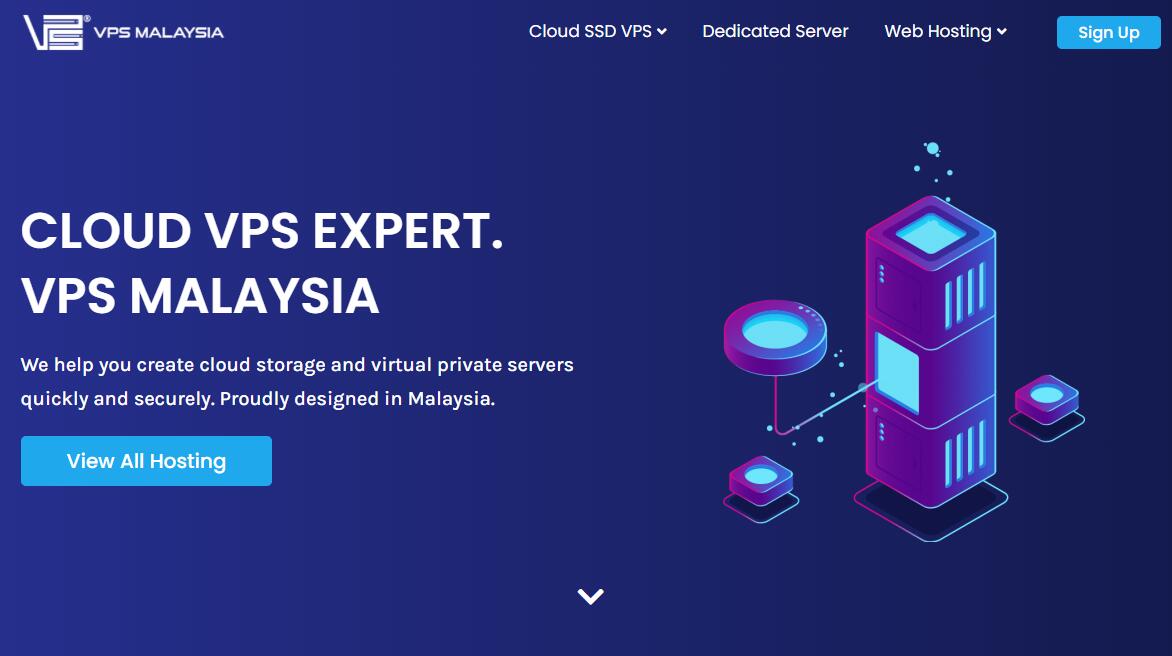 VPSMalaysia 官网图片