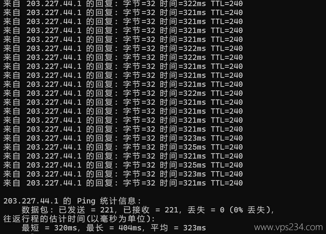 遨游主机韩国家宽VPS网络测试-本地Ping平均延迟