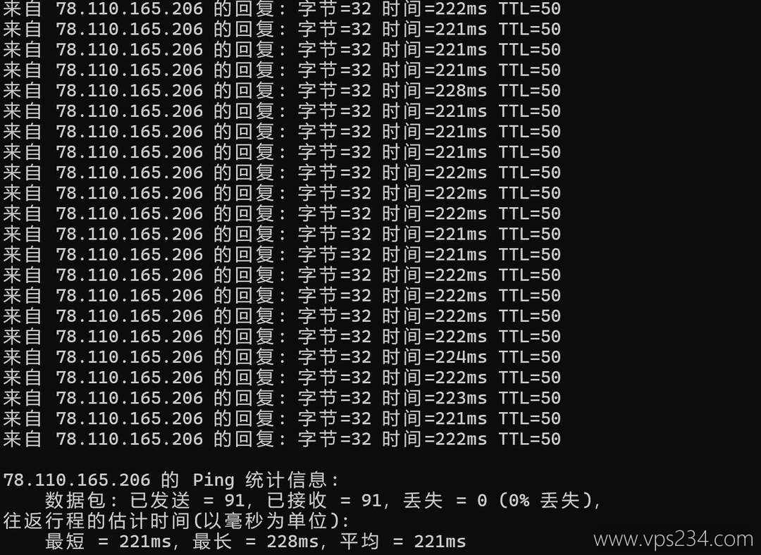 HostMedia英国VPS网络测试-本地Ping平均延迟
