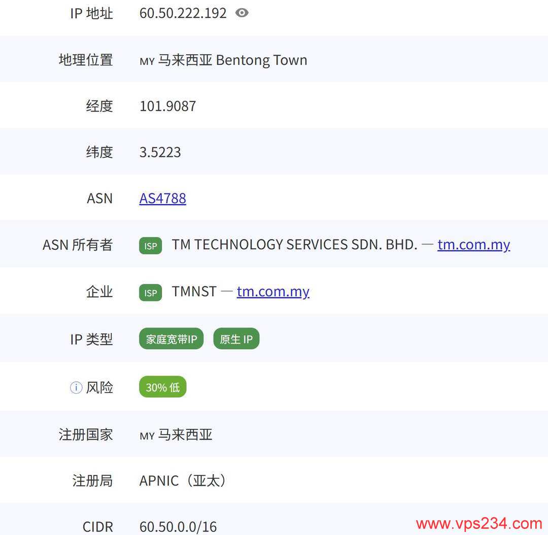 Server Gigabit马来西亚家宽VPS网络测试-IP类型