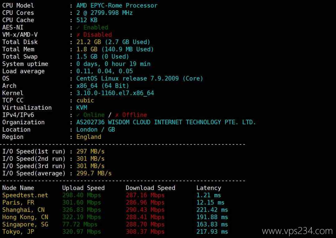 荫云英国家宽VPS网络测试-性能和速度