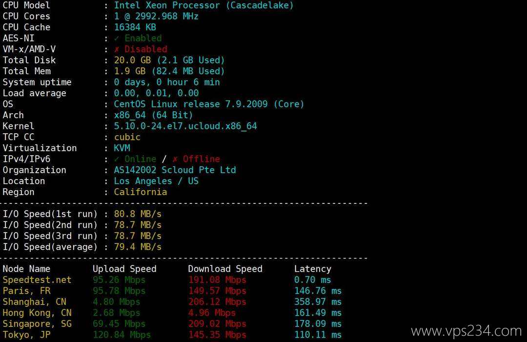 SurferCloud美国云服务器网络测试-性能和稳定性