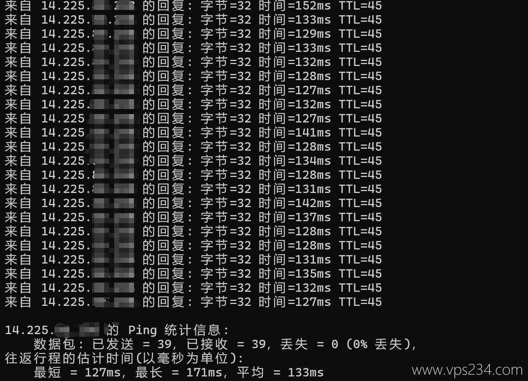 莱卡云双ISP越南家宽VPS网络测试-本地Ping平均延迟