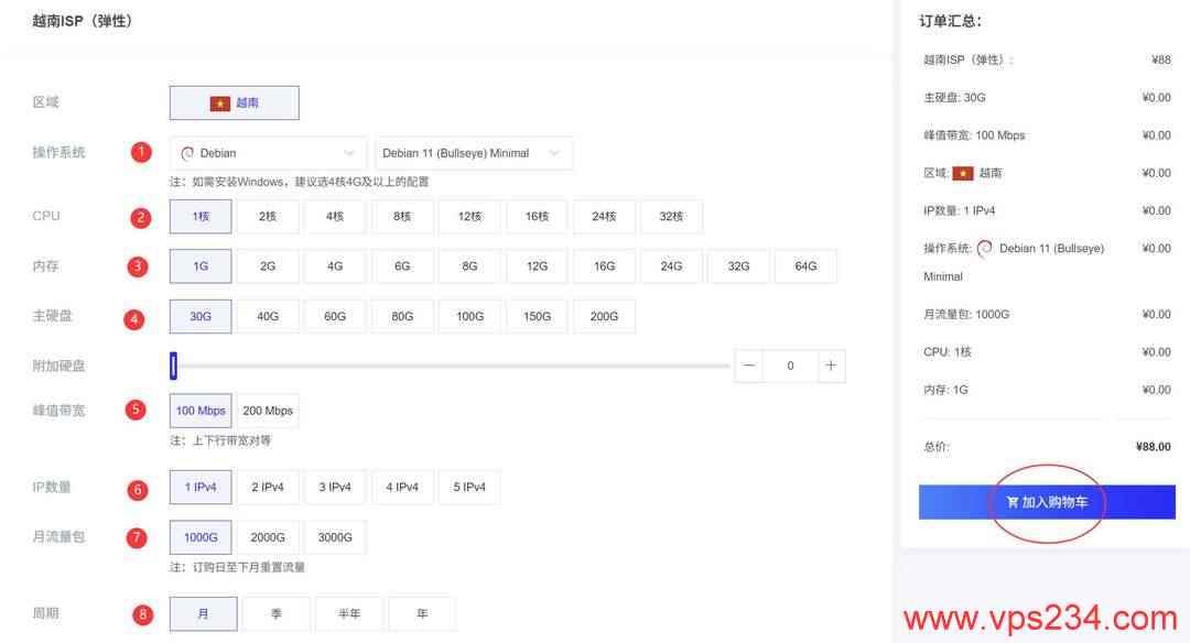 莱卡云双ISP越南家宽VPS购买教程-配置选择