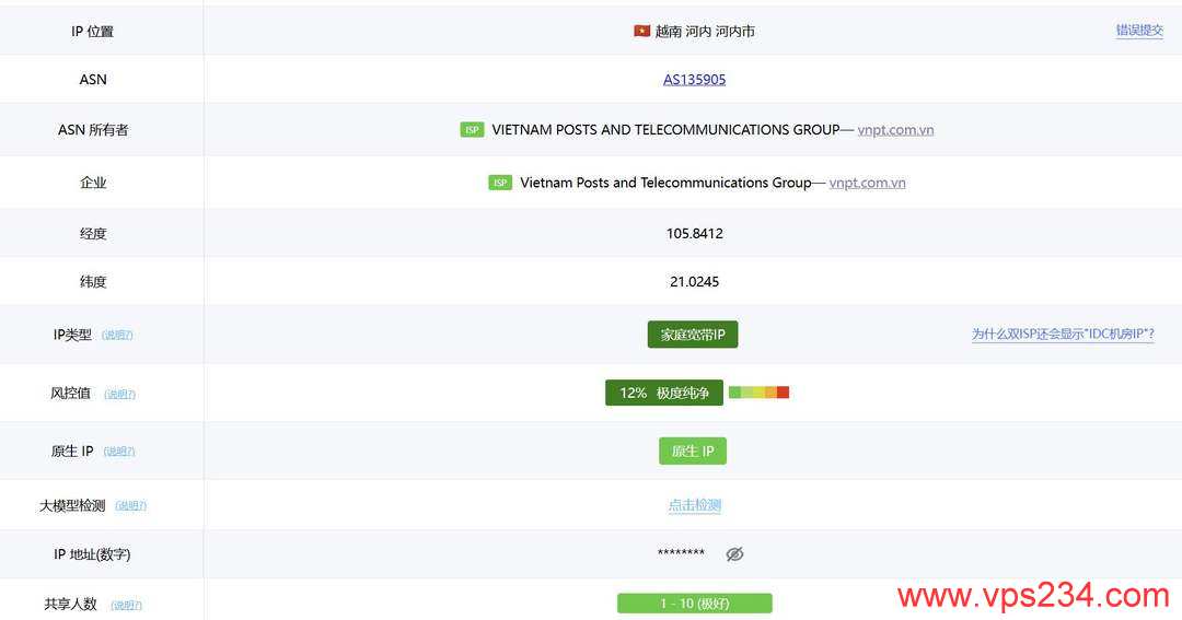 莱卡云双ISP越南家宽VPS网络测试-IP属性