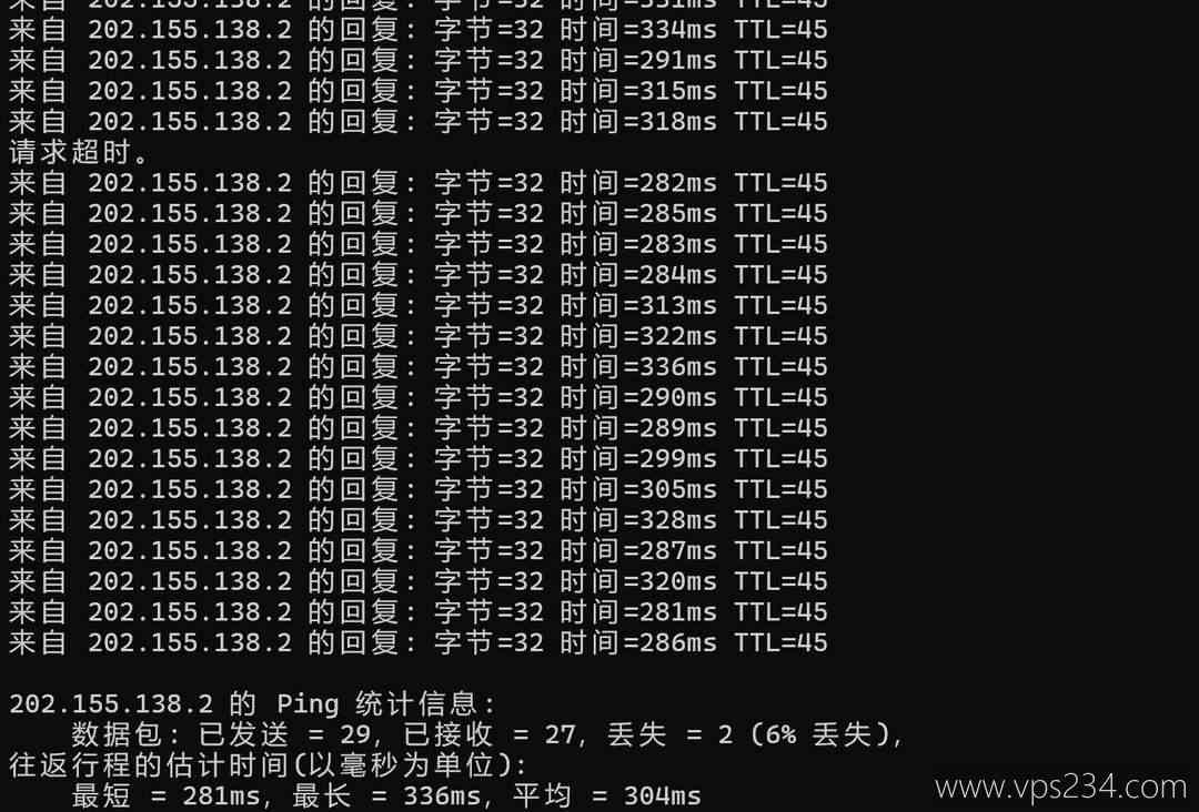 WePC印尼VPS网络测试-本地Ping平均延迟
