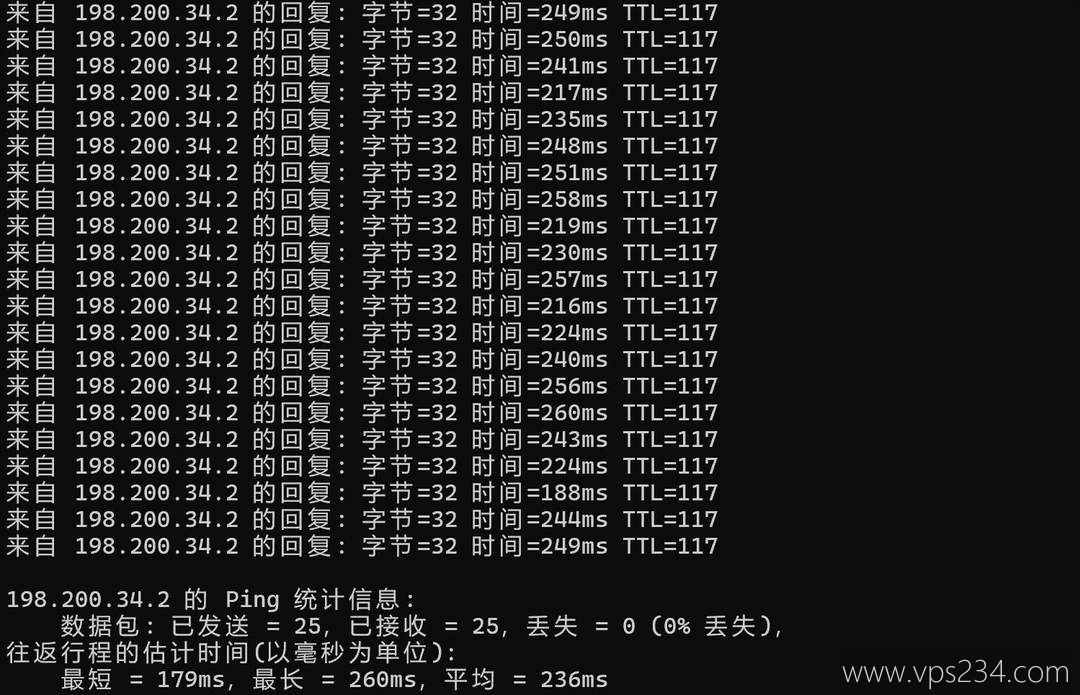31IDC美国站群服务器网络测试-本地Ping平均延迟