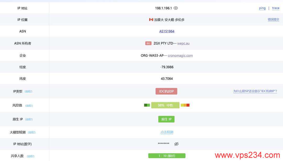WePC加拿大VPS网络测试-IP属性