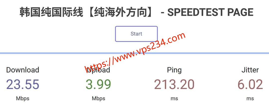 HostKVM韩国VPS网络测试-下载和上传速度