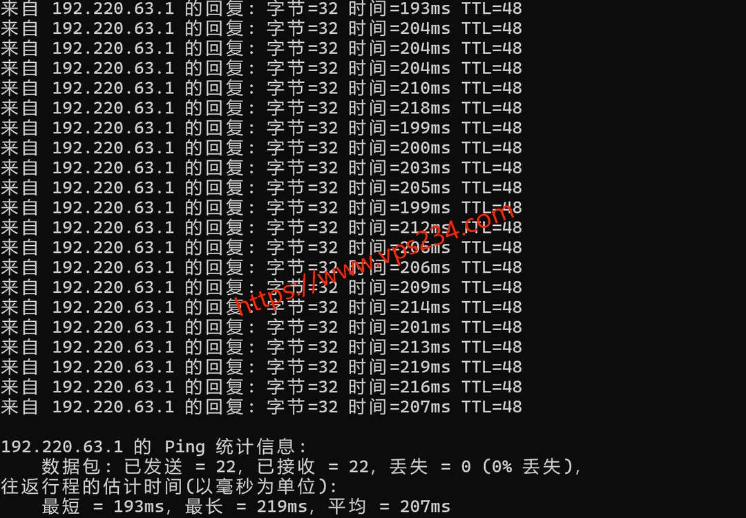 VPS.CAT美国VPS网络测试-本地Ping平均延迟