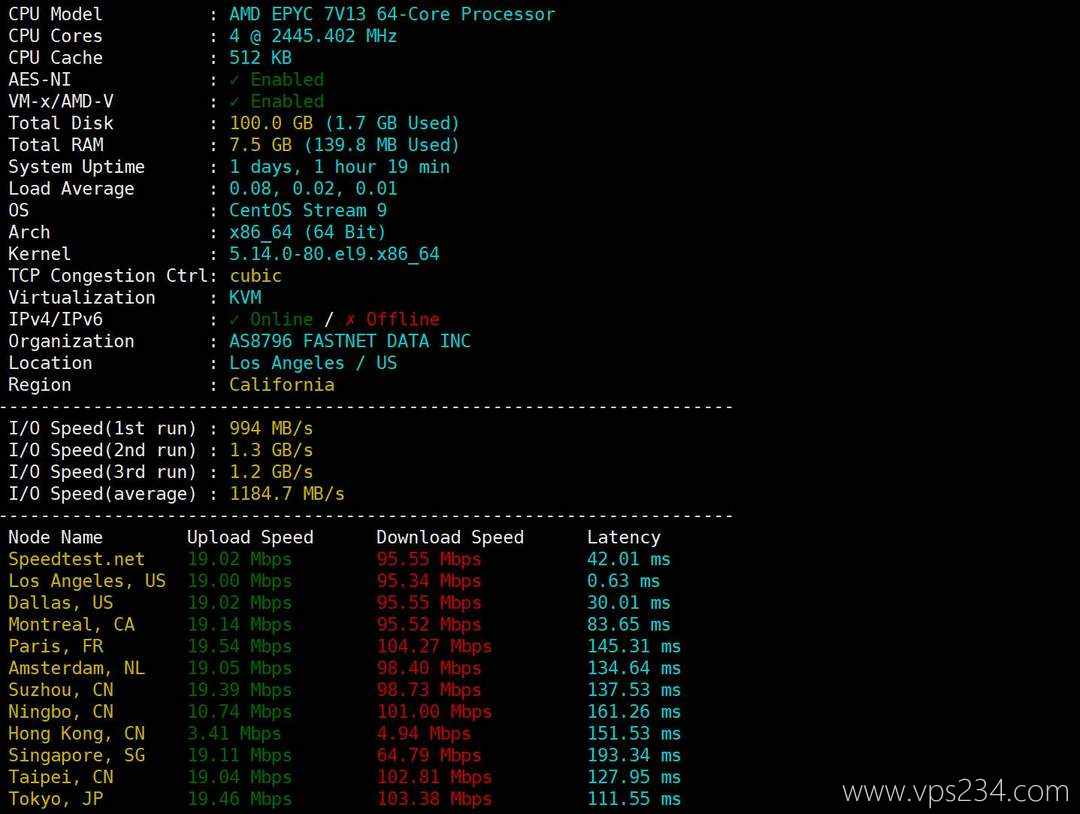 电芒云美国VPS网络测试-性能和速度