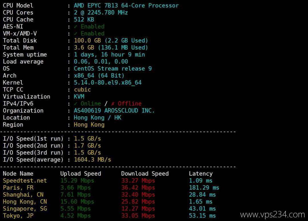 电芒云香港VPS购买教程-性能和速度
