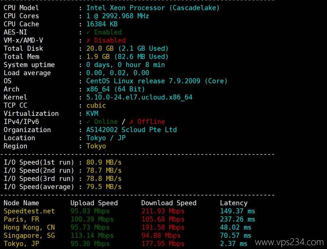 SurferCloud日本云服务器网络测试-性能和速度