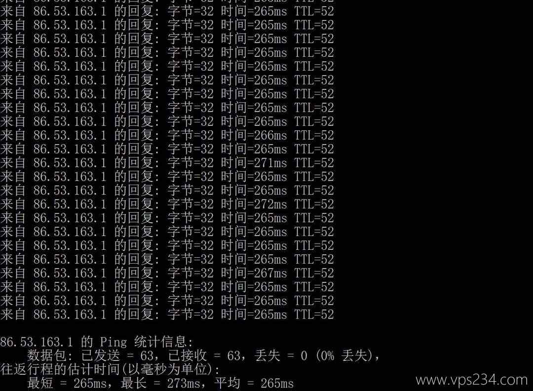 丽萨主机英国家宽VPS网络测试-本地Ping平均延迟