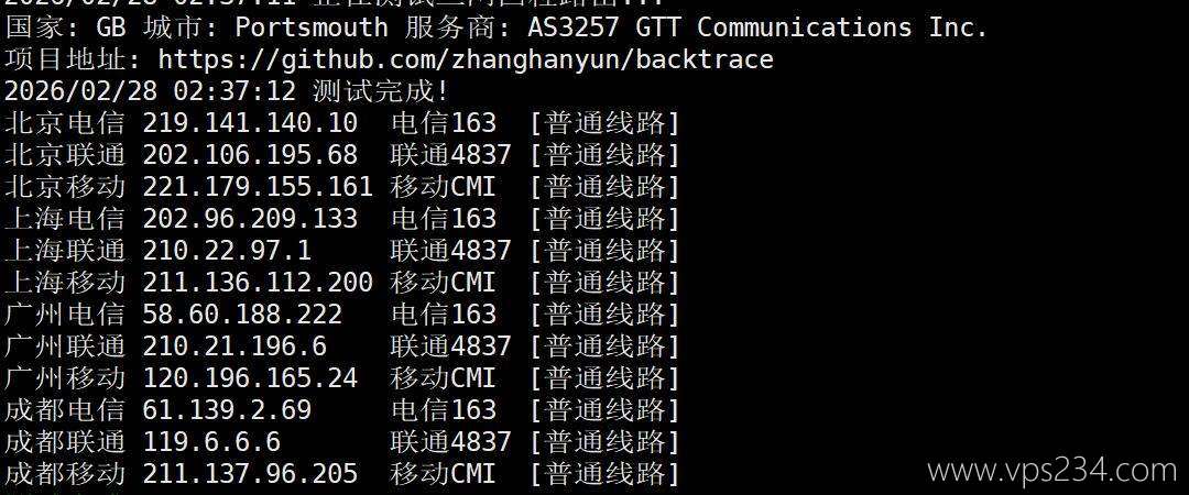 丽萨主机英国家宽VPS网络测试-回程路由