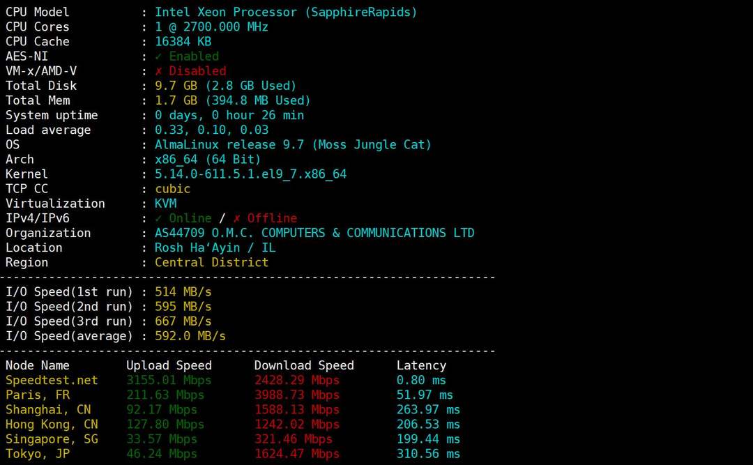 Kamatera中东VPS网络测试-性能和速度
