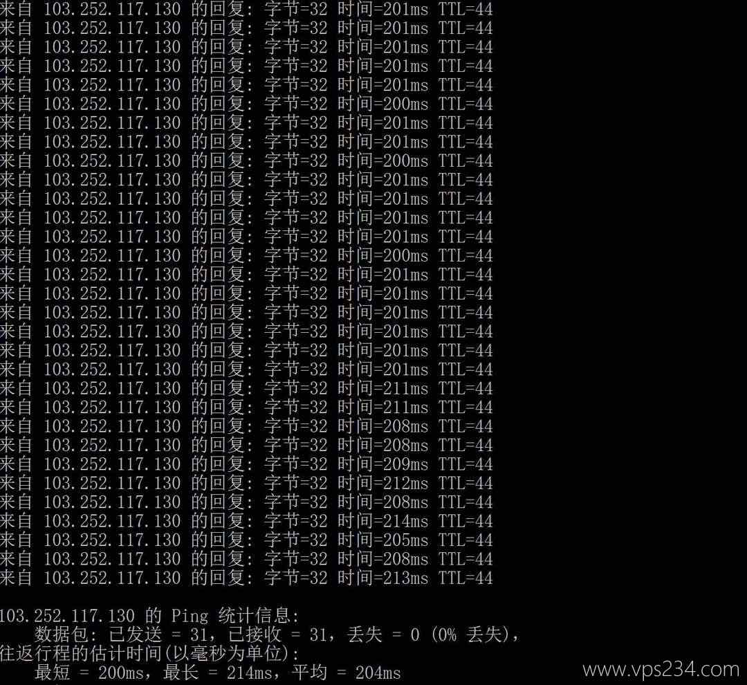 Kamatera香港VPS网络测试-本地Ping平均延迟