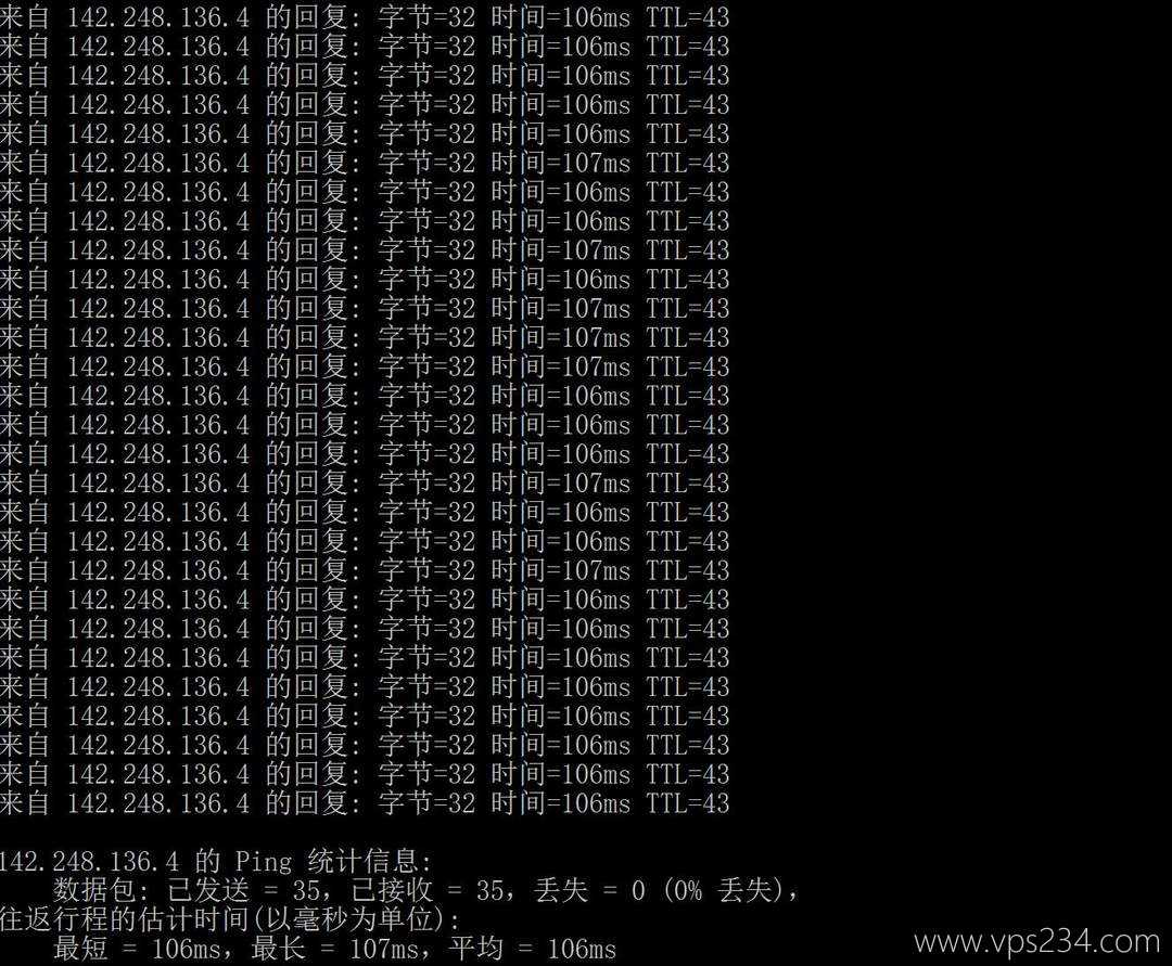 华纳云日本轻量云服务器网络测试-本地Ping平均延迟