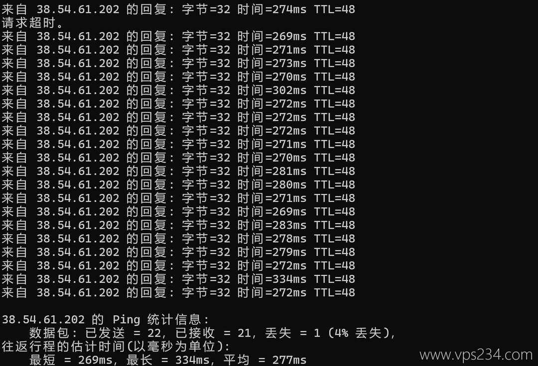 萤光云中东VPS网络测试-本地Ping平均延迟