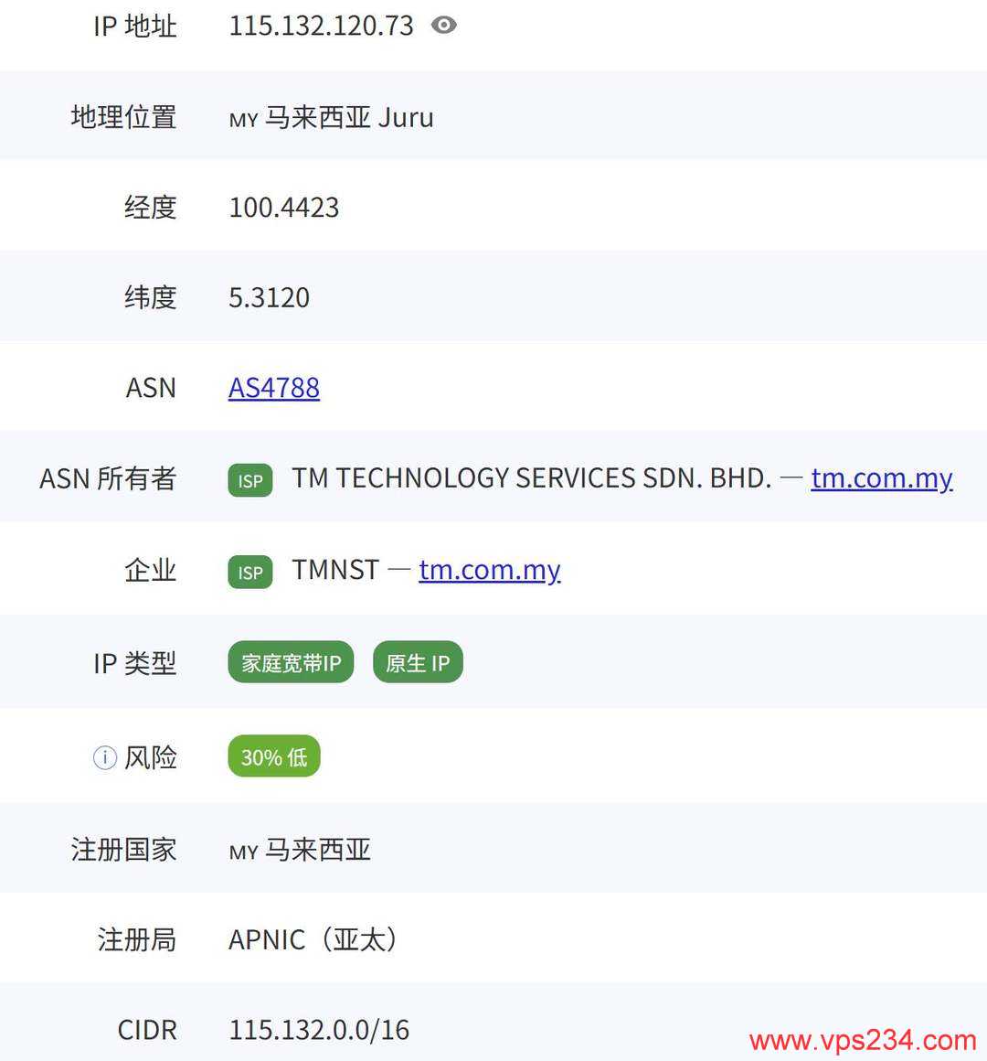 荫云马来西亚家宽VPS网络测试-IP属性