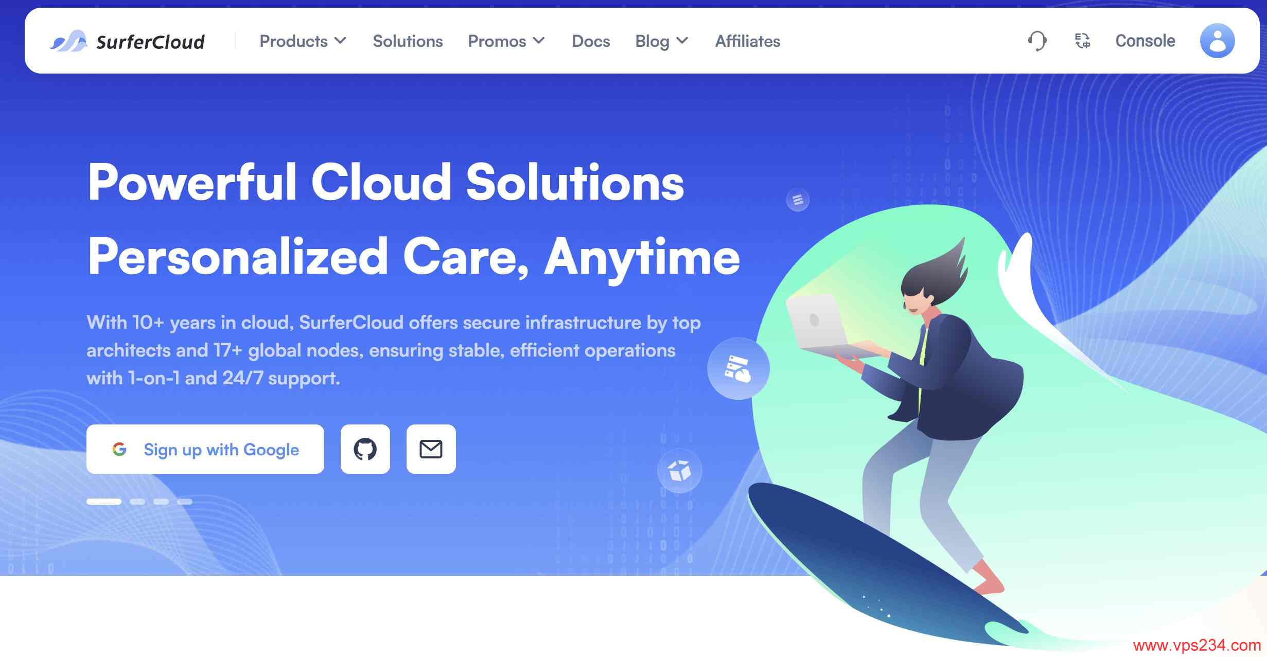 巴西VPS推荐-SurferCloud