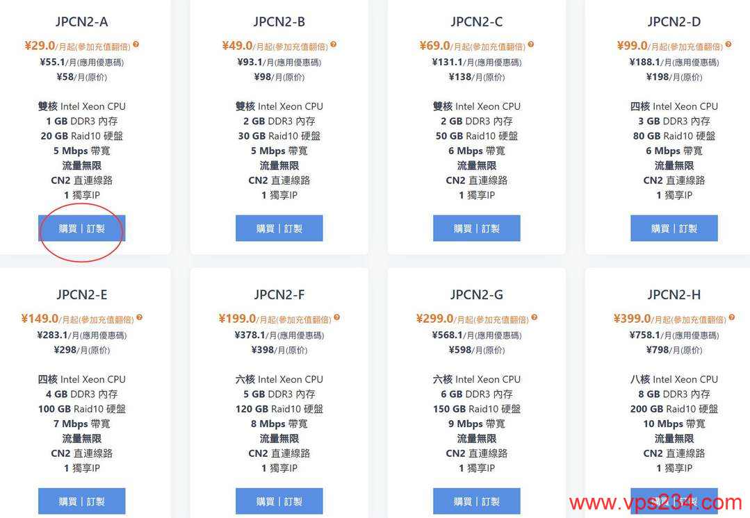 UFOVPS日本VPS购买教程-套餐选择