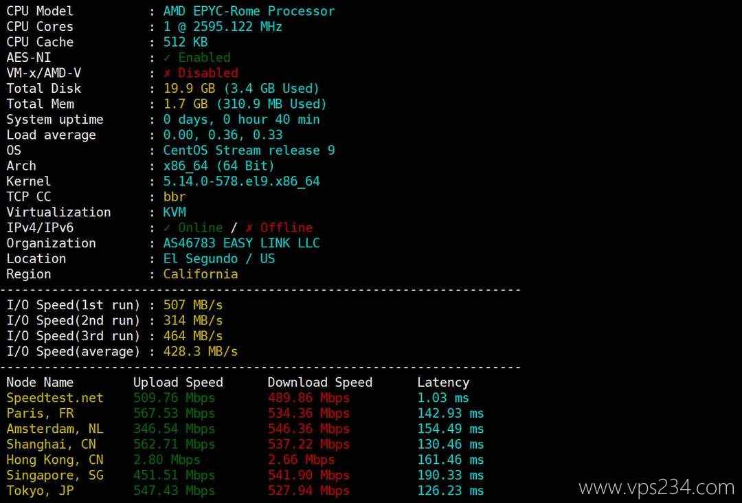 VMRack美国VPS网络测试-性能和速度
