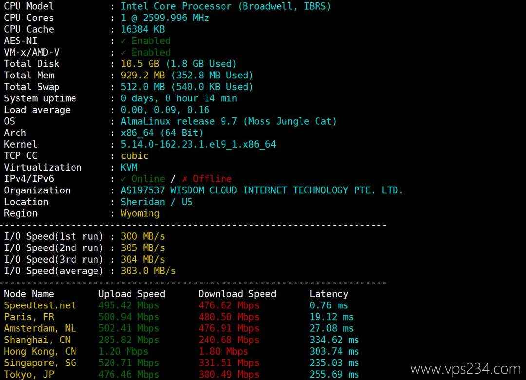 荫云双ISP西班牙家宽VPS网络测试-性能和速度