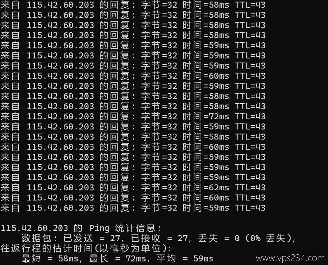 Pia云香港VPS网络测试-本地Ping平均延迟