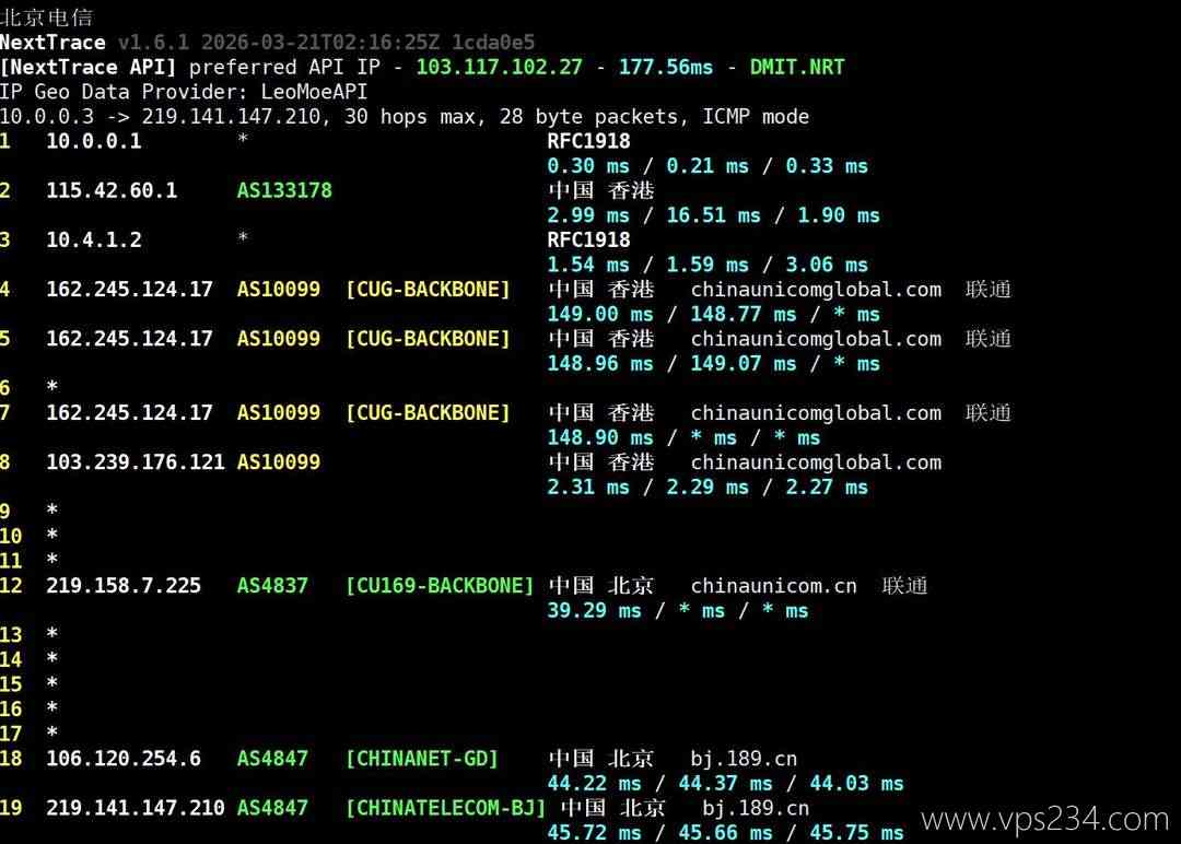 Pia云香港VPS网络测试-电信回程路由