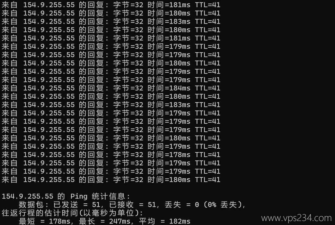 雨云的美国VPS网络测试-本地Ping平均延迟