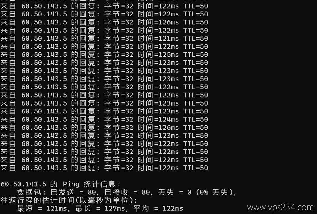 Blend Hosting马来西亚Mac Mini服务器网络测试-本地Ping平均延迟