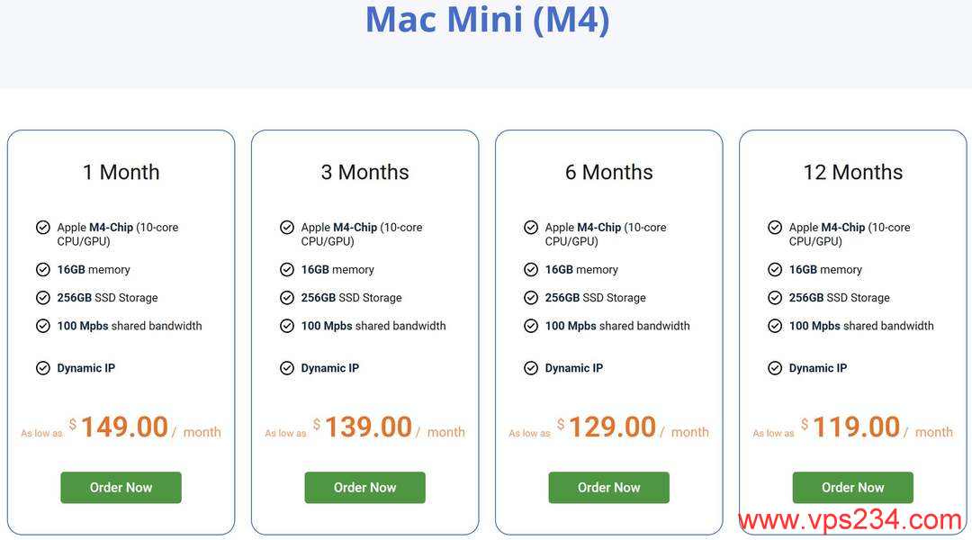 Blend Hosting马来西亚Mac Mini服务器购买教程-套餐选择