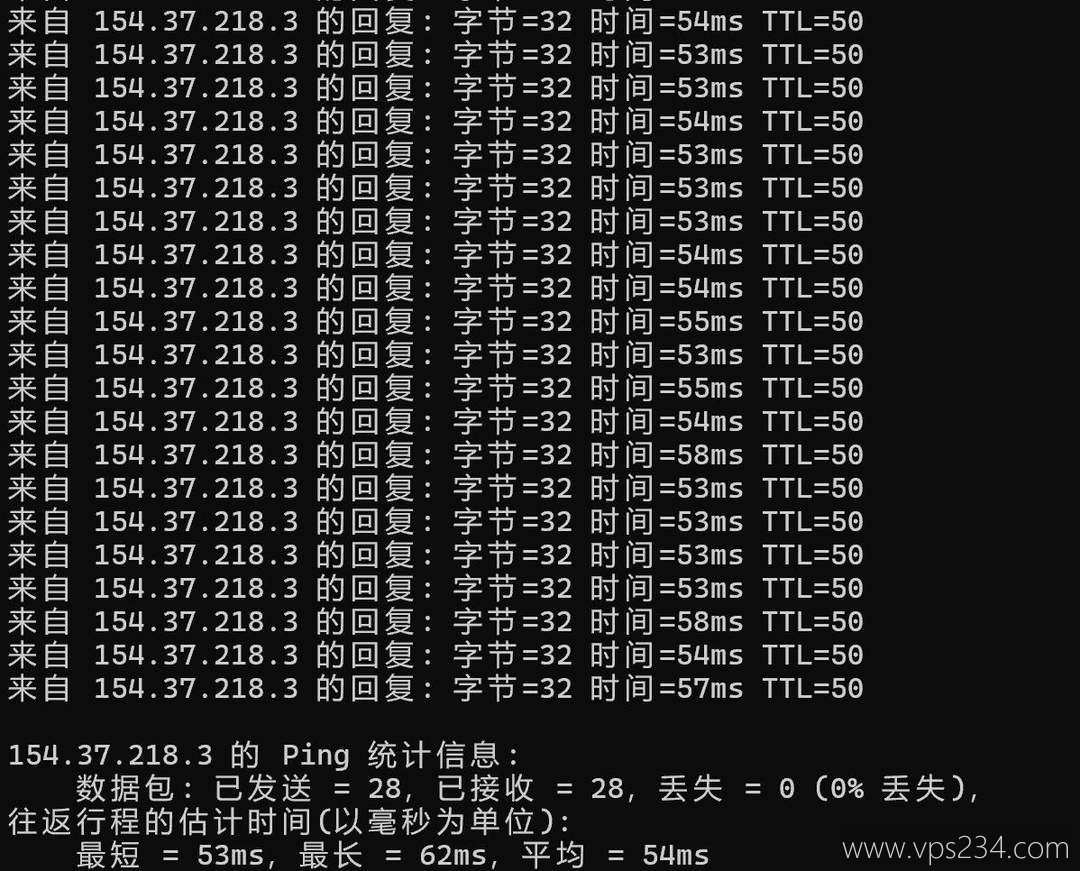 烟火云香港大带宽VPS网络测试-本地Ping平均延迟