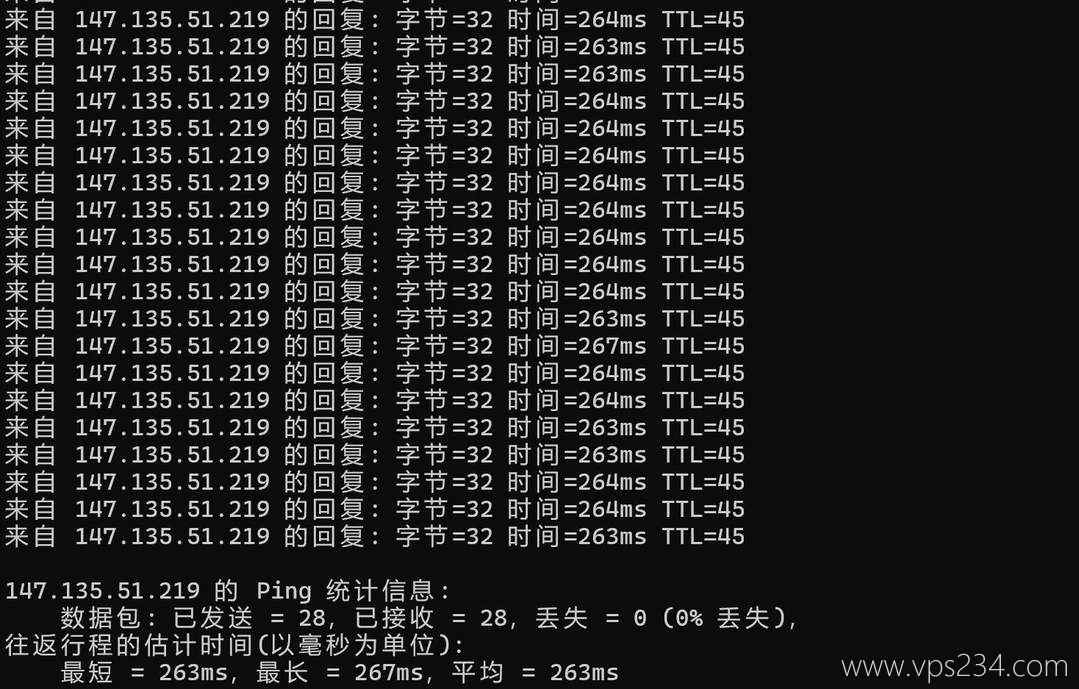 欧路云美国VPS网络测试-本地Ping平均延迟