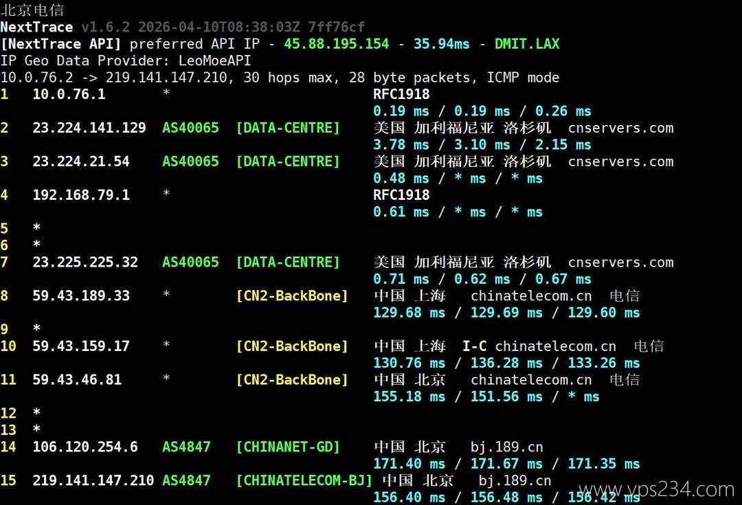 丽萨主机美国CN2 VPS网络测试-电信回程路由