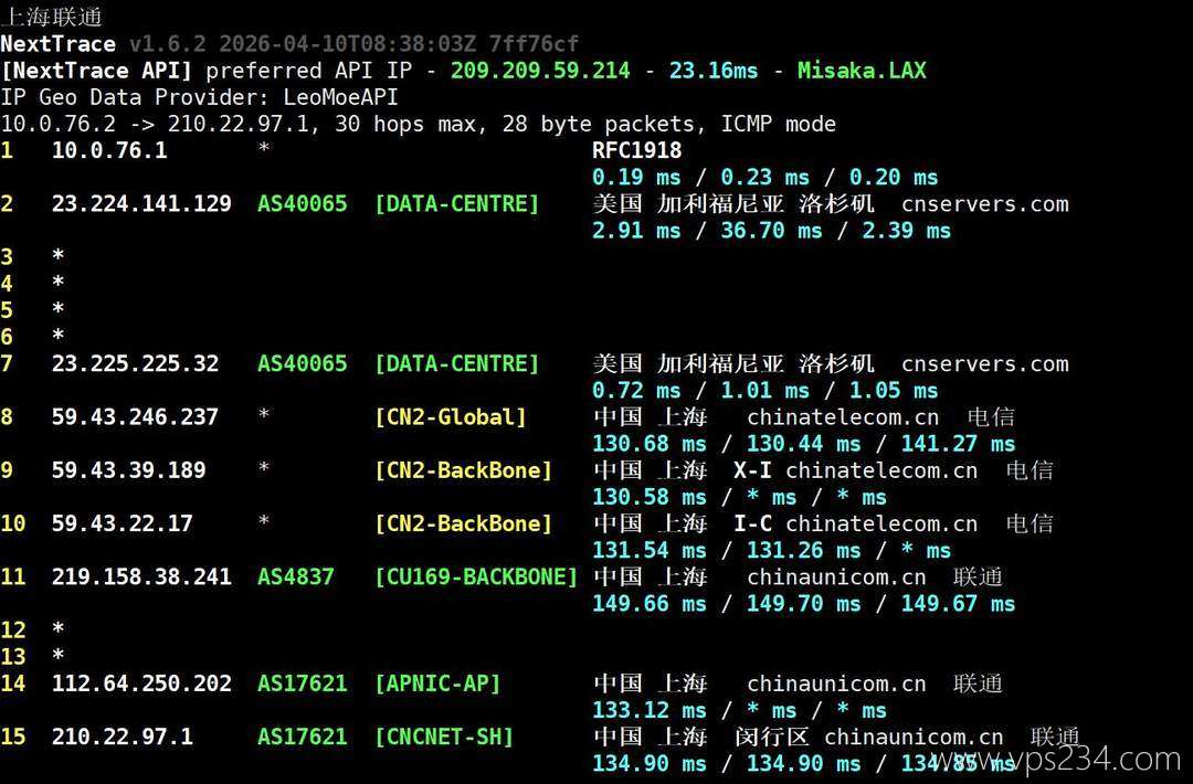 丽萨主机美国CN2 VPS网络测试-联通回程路由