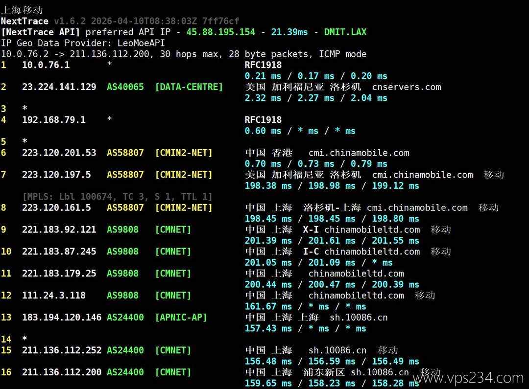 丽萨主机美国CN2 VPS网络测试-移动回程路由