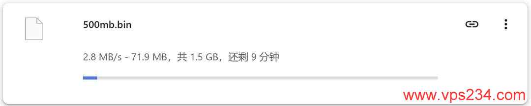 丽萨主机美国CN2 VPS网络测试-本地下载速度