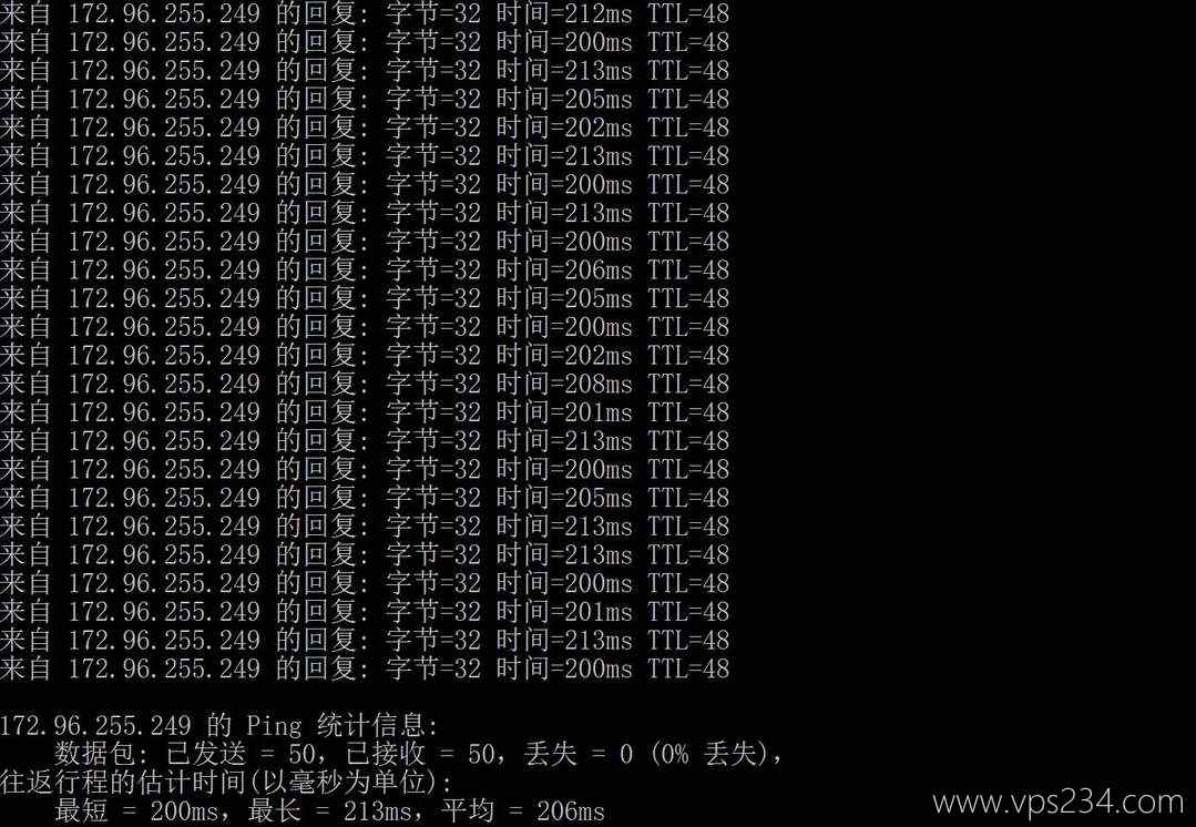 搬瓦工美国VPS网络测试-本地Ping平均延迟