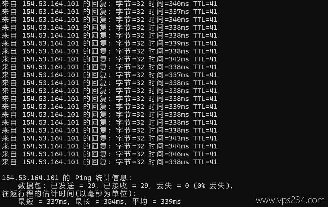 ByteVirt土耳其VPS网络测试-本地Ping平均延迟