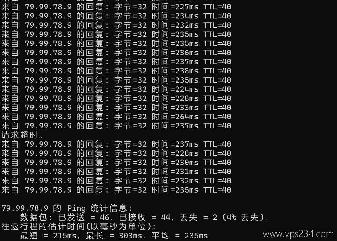 ByteVirt美国VPS网络测试-本地Ping平均延迟
