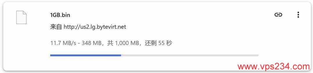 ByteVirt美国VPS网络测试-速度