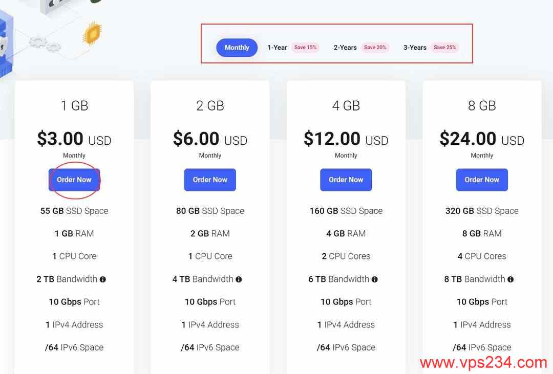 EthernetServers德国VPS购买教程-套餐选择