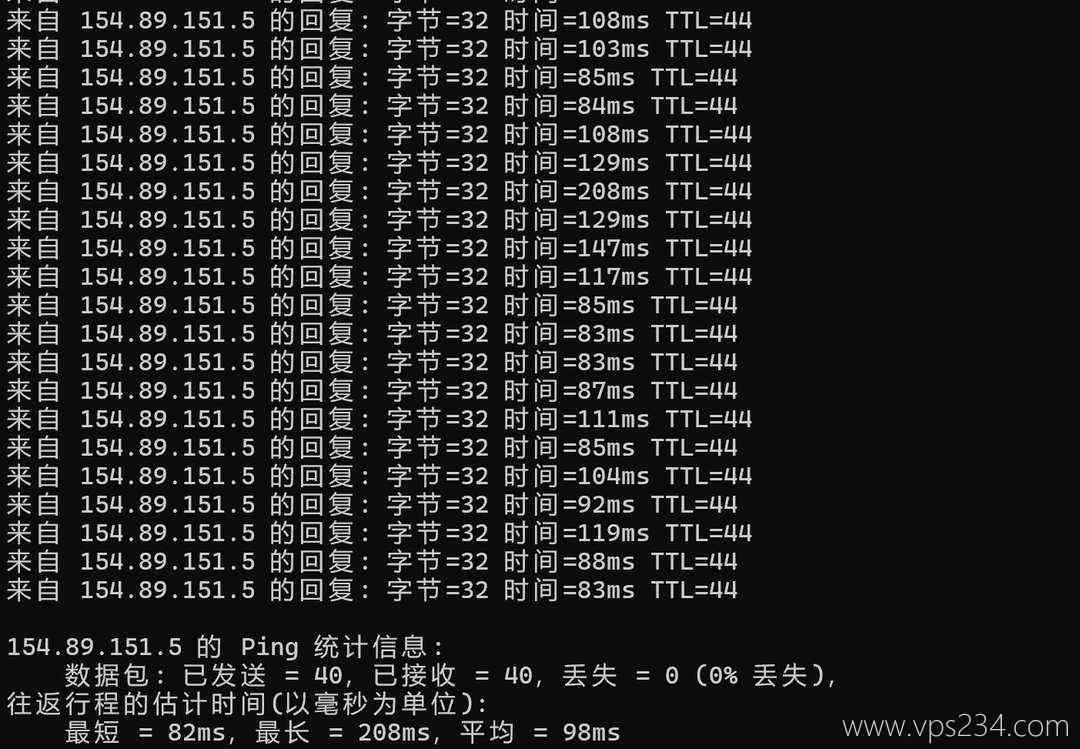 电芒云新加坡VPS网络测试-本地Ping平均延迟